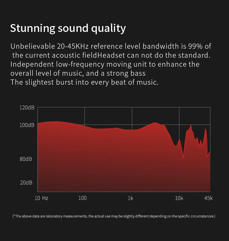 QKZ KD8 двойной блок привода в ухо наушник бас сабвуфер наушники HIFI DJ Monito бег спортивные наушники гарнитура