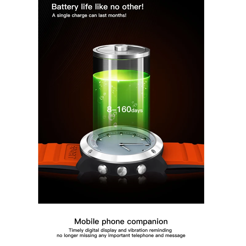 Greentiger M5 Smart Watch Transparent Screen Smart Band IP68 Waterproof Heart Rate Monitor Hybrid Smart Wristband Greentiger M5 Smart Watch Transparent Screen Smart Band IP68 Waterproof Heart Rate Monitor Hybrid Smart Wristband