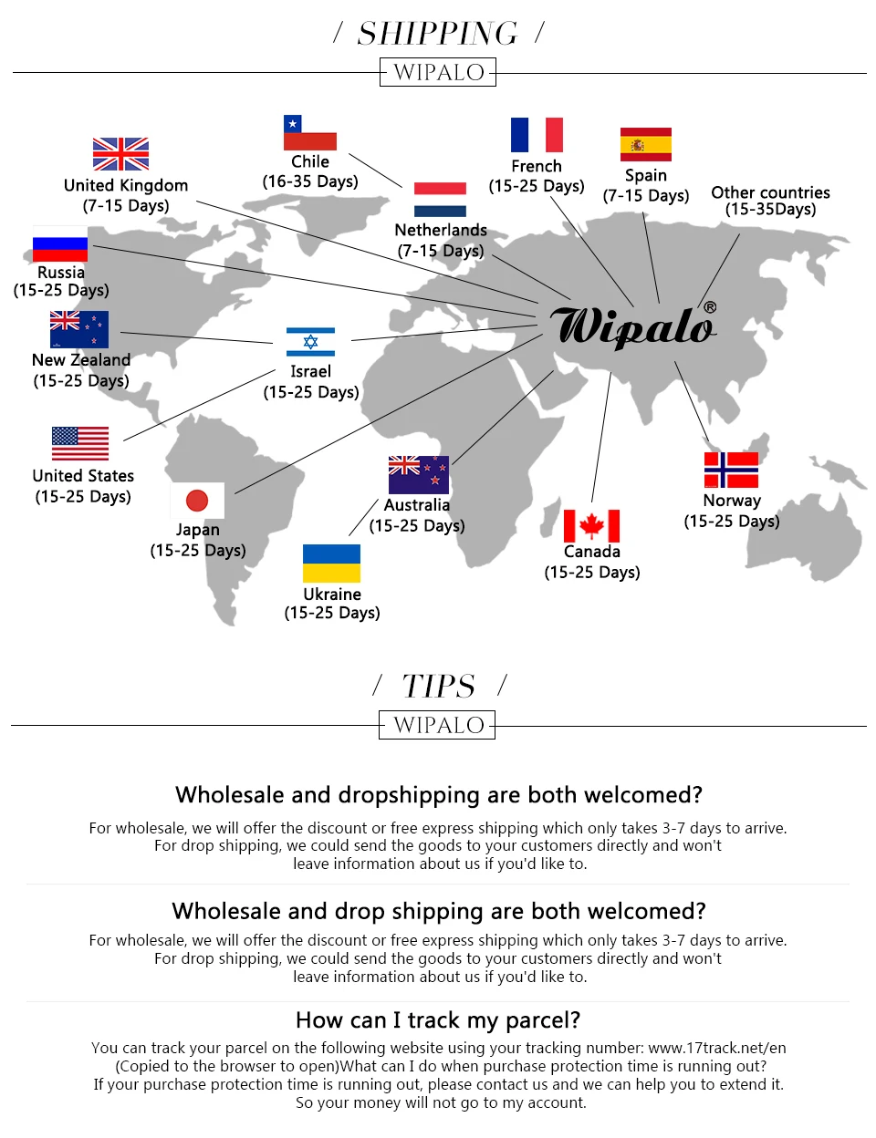 Wipalo размера плюс, женская футболка, повседневная, тартан, панель, длинный рукав, ассиметричные футболки, женские топы, футболки, женские осенние пуловеры