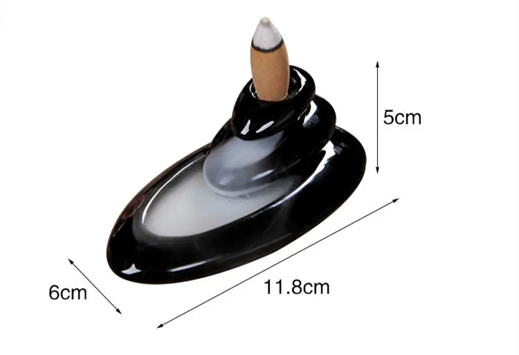 size