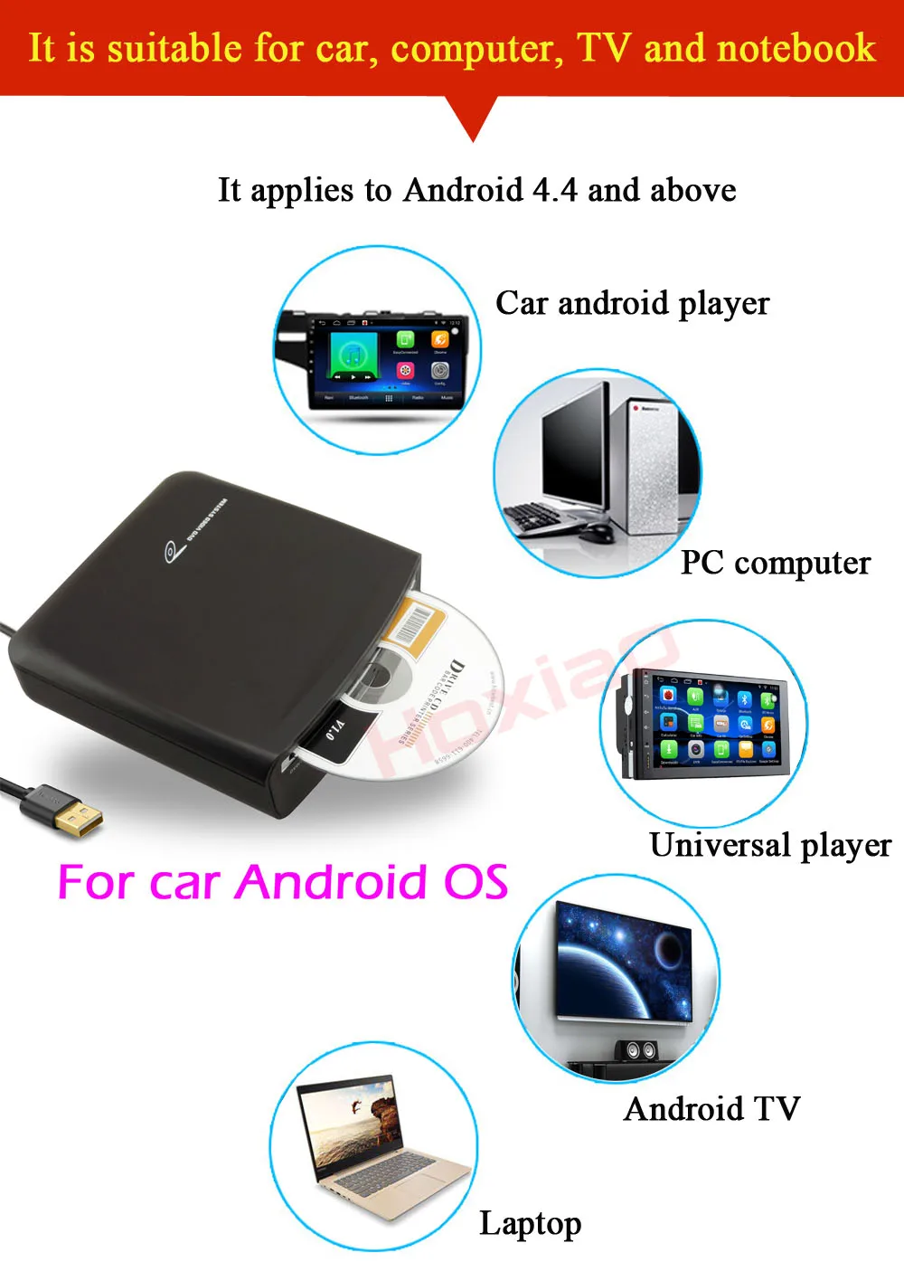 Автомобильный DVD/CD плеер подключения USB использования установить приложение для
