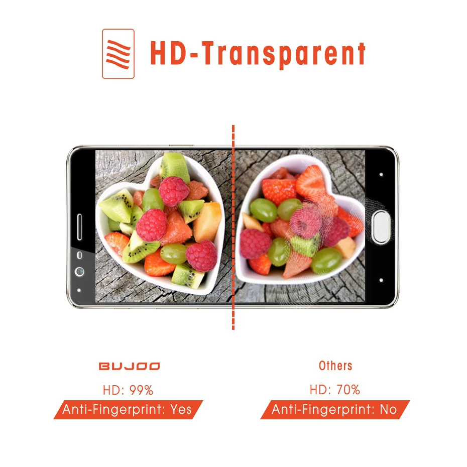 BUJOO 2.5D полное покрытие защитное закаленное стекло для OnePlus 3 3T защита экрана One Plus 3T 1+ 3 1+ 3T 0,3 мм 9H пленка