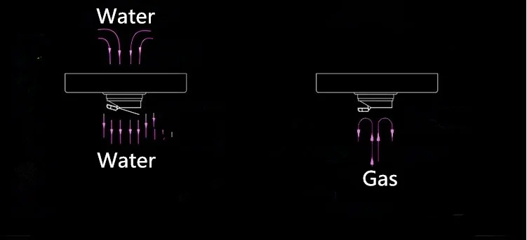 6_