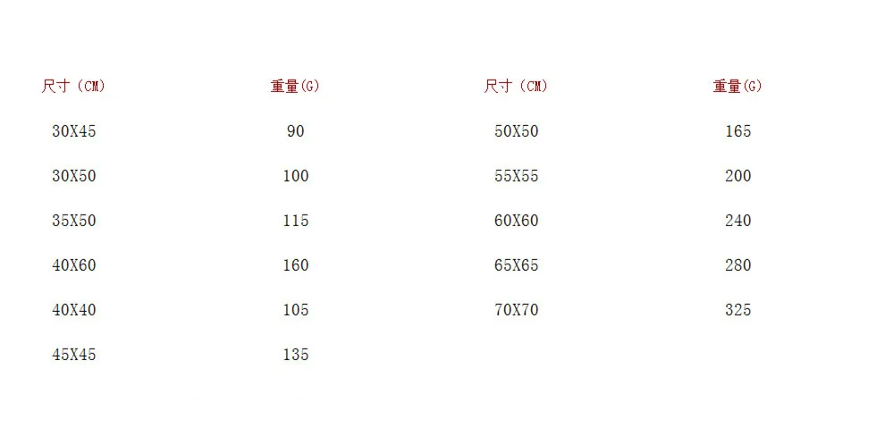 10933376954_1173752520