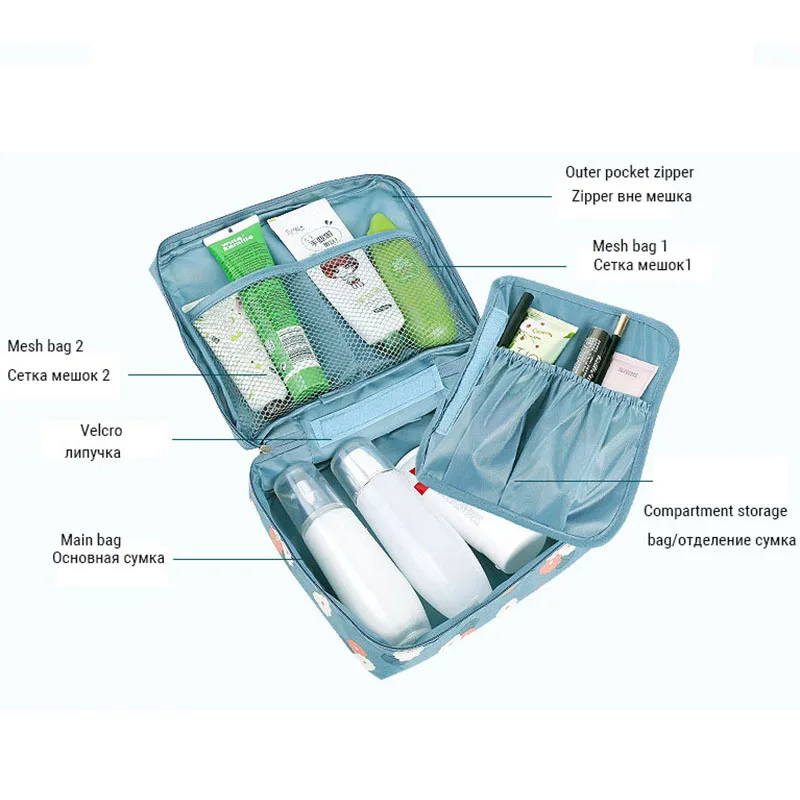 Neceser سستة حقيبة مستحضرات تجميل Neceseries التجميل حقيبة نقطة الجمال حالة المكياج Tas محفظة المنظم تخزين السفر غسل الحقيبة