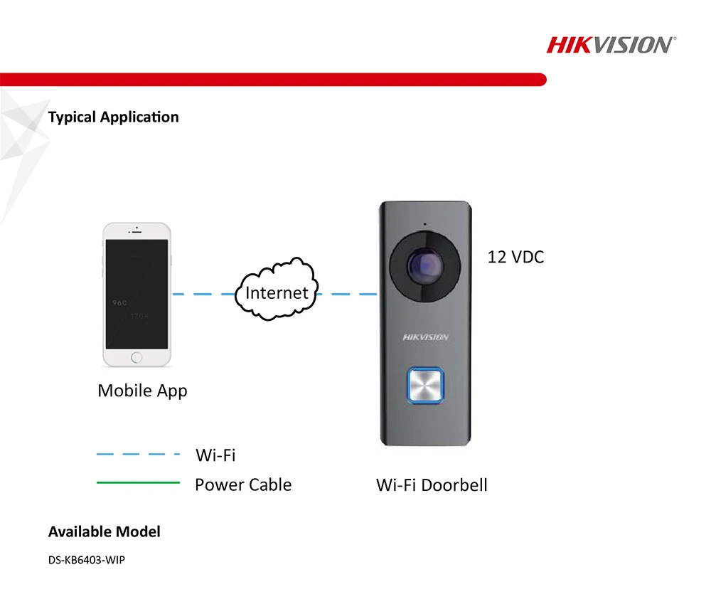 UD08914B_Spec_of_DS-KB6403-WIP_Wi-Fi_Doorbell_1.4.62__en-US_20180116-3