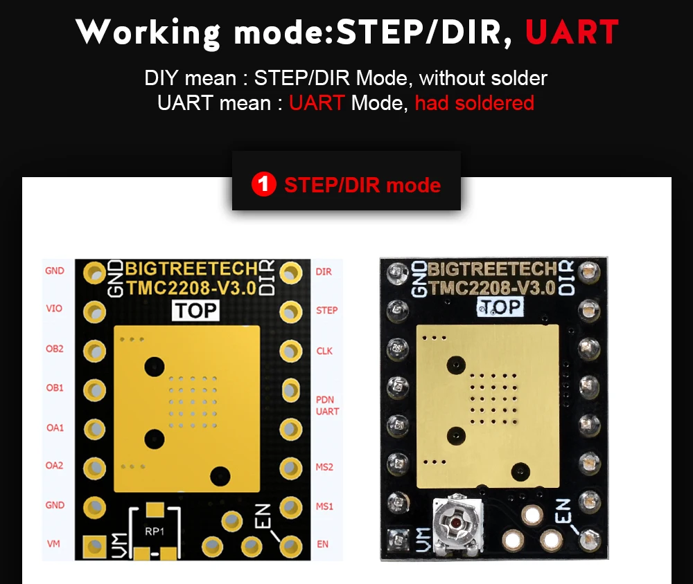 BIQU BIGTREETECH TMC2208 V3.0 UART MKS шаговый двигатель бесшумный драйвер StepStick Vs TMC2100 для управления 3d-принтером SKR PRO/V1.3