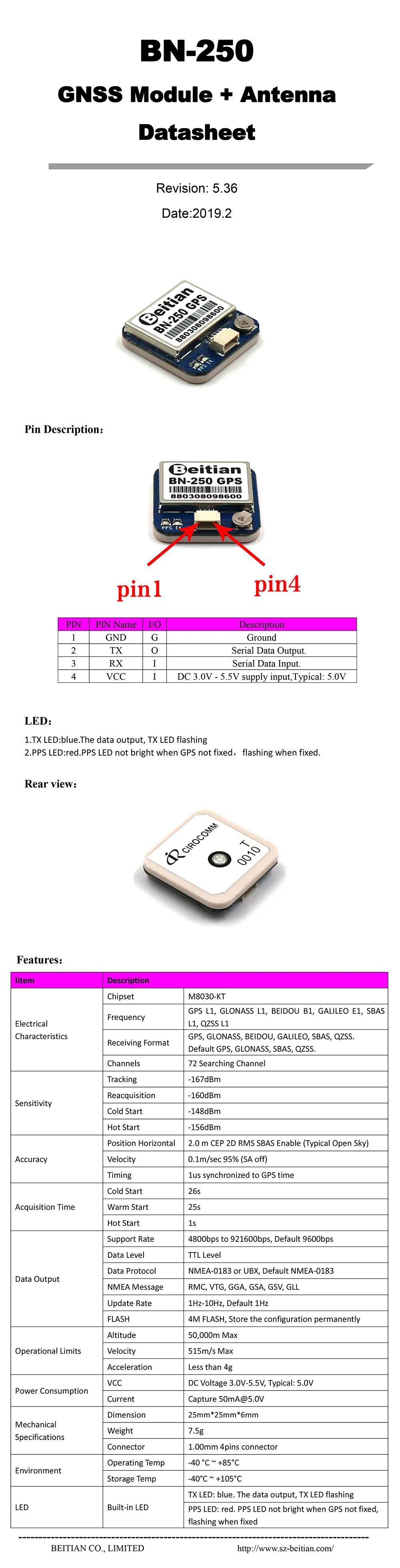 25*25*6 мм gps модуль+ антенна UART ttl уровень gps ГЛОНАСС BEIDOU GALILEO GNSS модуль с антенной вспышки, BN-250