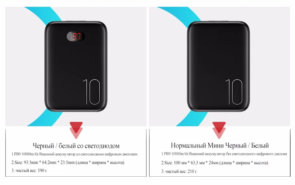 Мощность банка для xiaomi mi iPhone USAMS Мощность банк mi ni 10000 мАч светодио дный Дисплей Dual USB Мощность Bank внешняя Батарея Быстрая зарядка