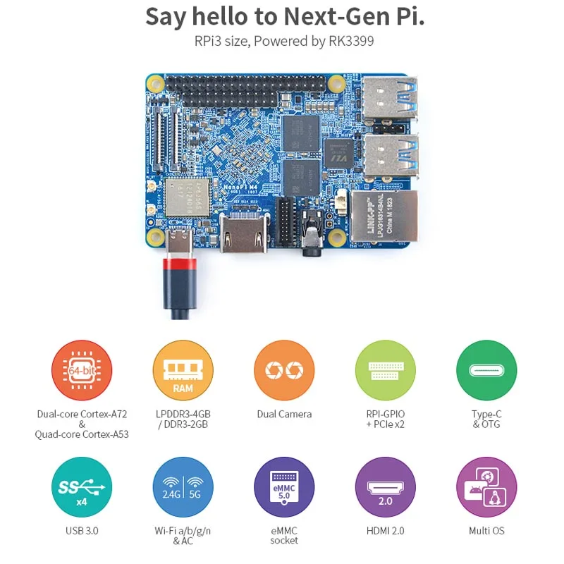 NanoPi M4 2 ГБ/4 ГБ DDR3 Rockchip RK3399 SoC 2,4G и 5G двухдиапазонный WiFi, Поддержка Android 8,1 Ubuntu, AI и глубокого обучения