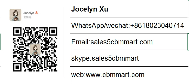 business card.