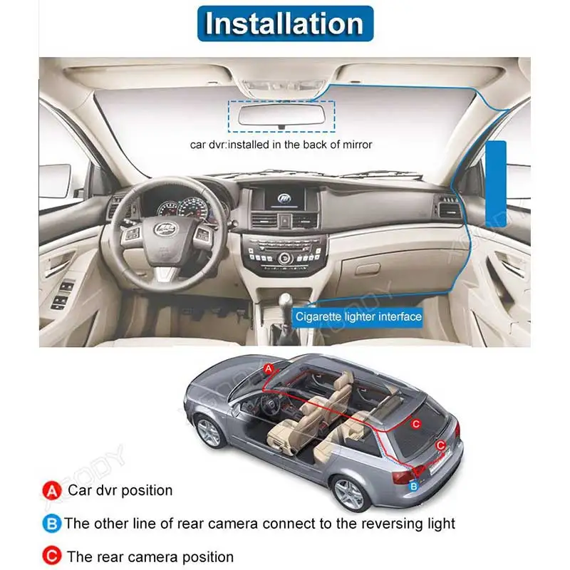 авторегистраторы