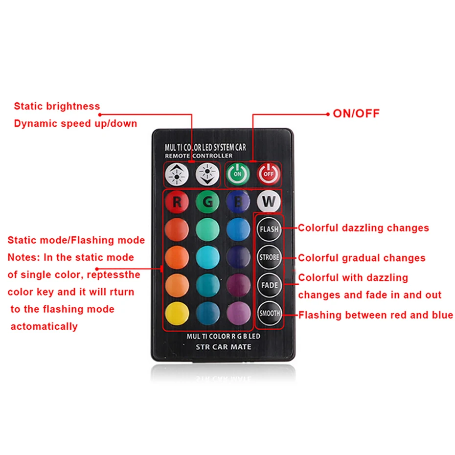 Multi-color W5W 194 T10 RGB LED Flash Strobe Fade Remote Control Colorful Lights (10)