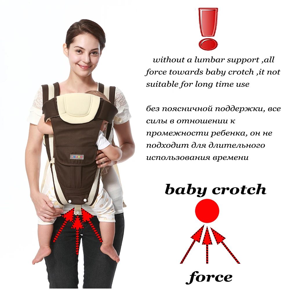 Эргономичный рюкзак переноски детей воздухопроницаемый ребенок рюкзак слинги для младенцев малышей подтяжки кенгуру слингперевозчик