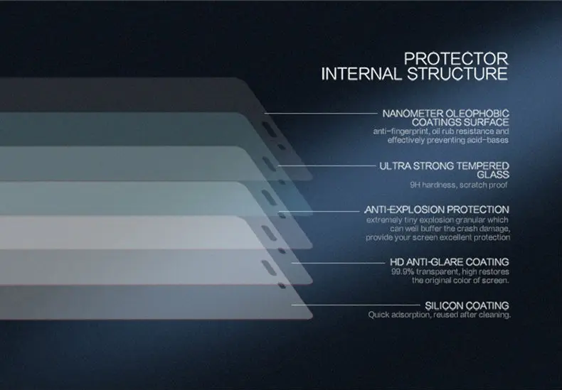 2 шт Полное стекло для Xiaomi Redmi Note 4X защита экрана 5,5 дюймов Note 4 стеклянная пленка олеофобное покрытие 9H Анти-взрыв