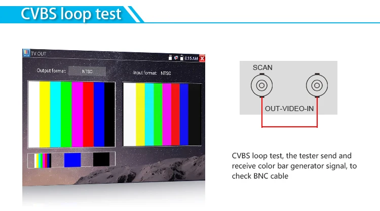 9800 MOVTADHS Plus IP & Analog AHD, HD-TVI, CVI, SDI камера тест er W/экран дисплей cctv камера Дисплей для IP камеры