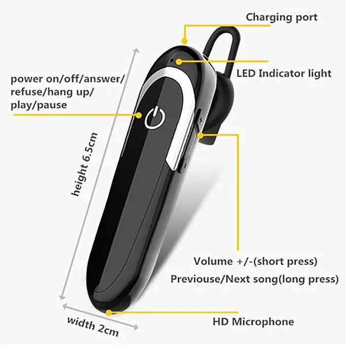 Mini Bluetooth 4.1 Wireless Earphones Noise Reduction Casual, Travel, Outdoor, etc Headset 60 Days Earbuds