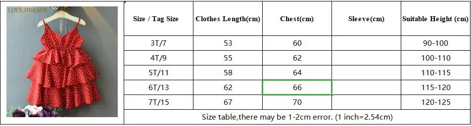 Платья для девочек с надписью «LOVE DD& MM» г., новая летняя детская одежда платье для девочек с круглым вырезом, без бретелек, с волнистым плетением, с деревянными ушками
