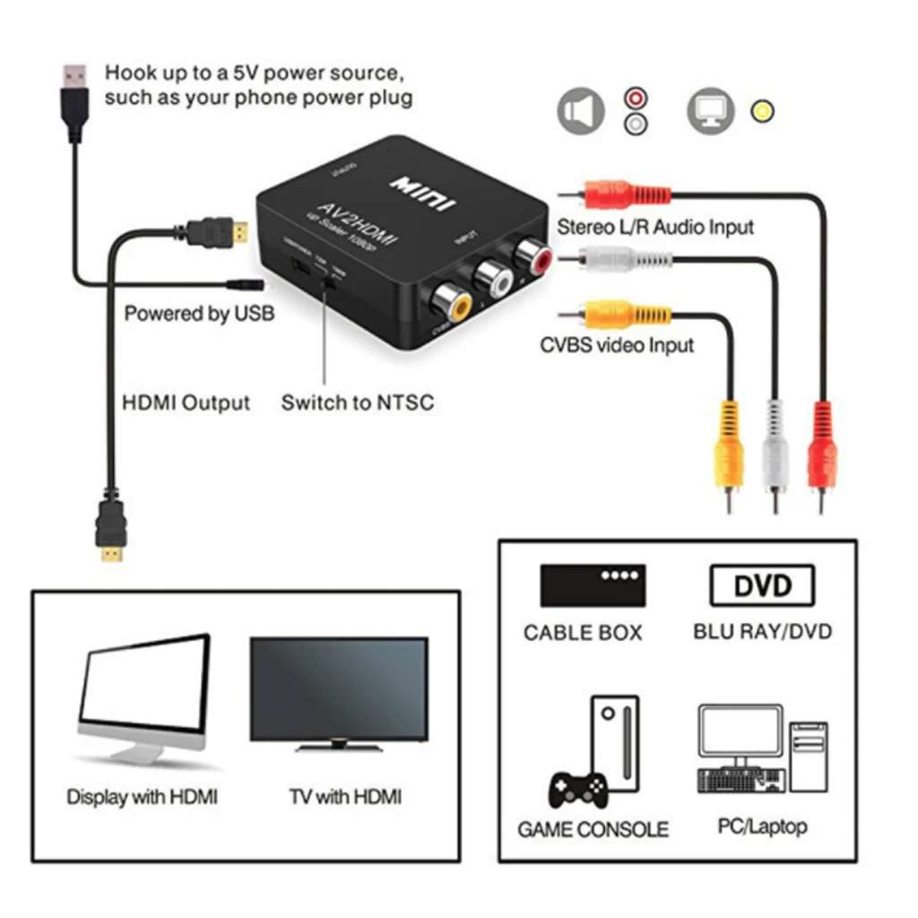  AV a HDMI Box Mini Full HD Maschio a Femmina AV2HDMI Audio Converter per HDTV TV PS3 PS4 PC DVD xbo