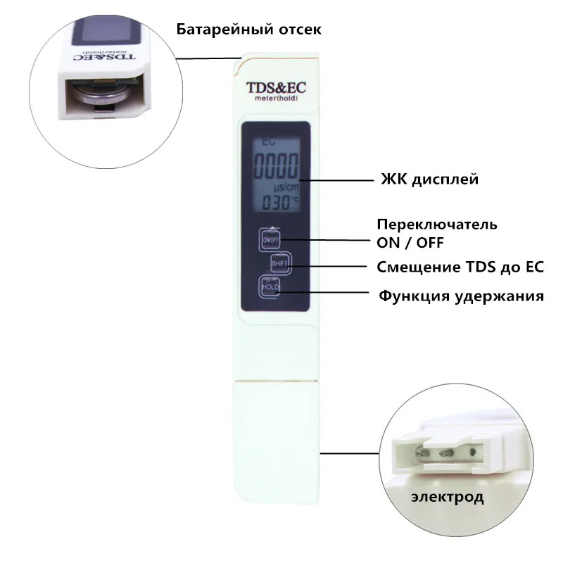 Тестер TDS pen EC Измеритель проводимости инструмент для измерения воды TSD и функция 3