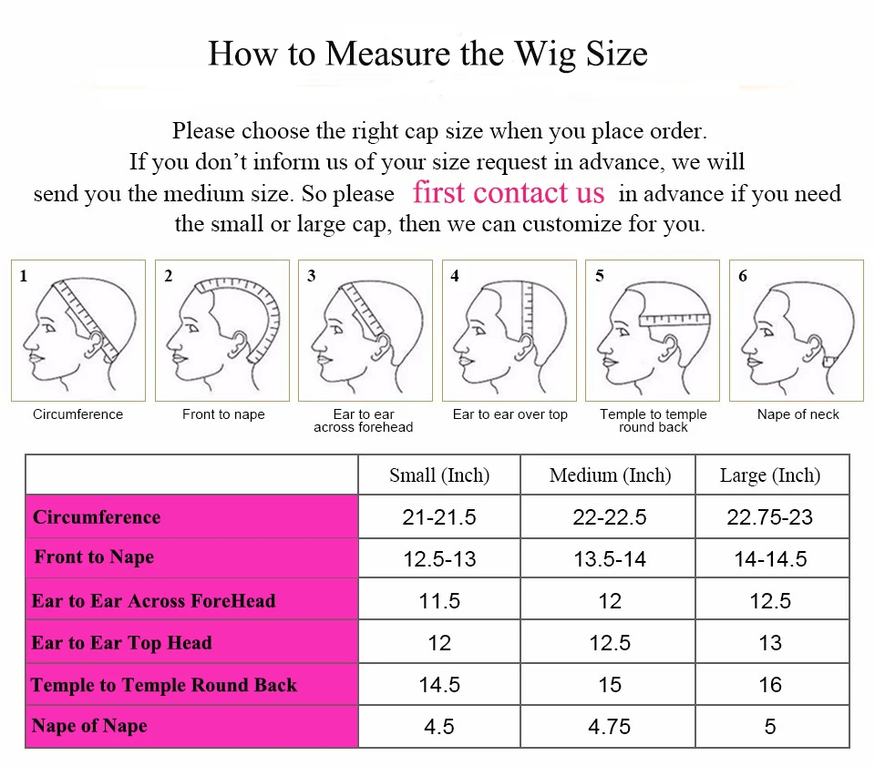 how to measure the wig