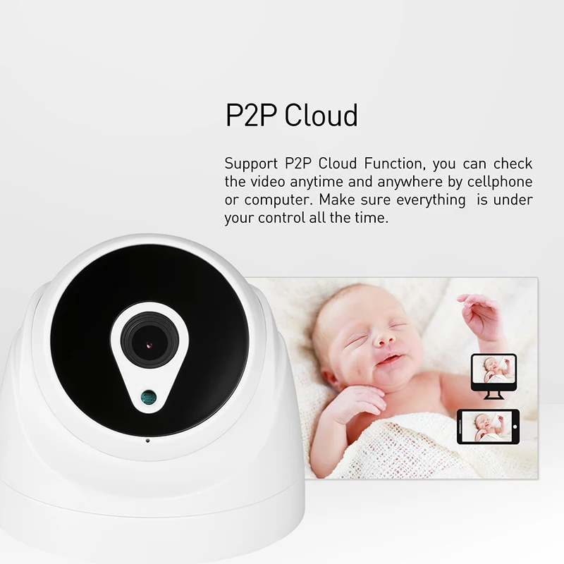HD 1080P Крытый 24 LED ИК IP камера купольная безопасность 2.0MP ONVIF ночное видение P2P CCTV