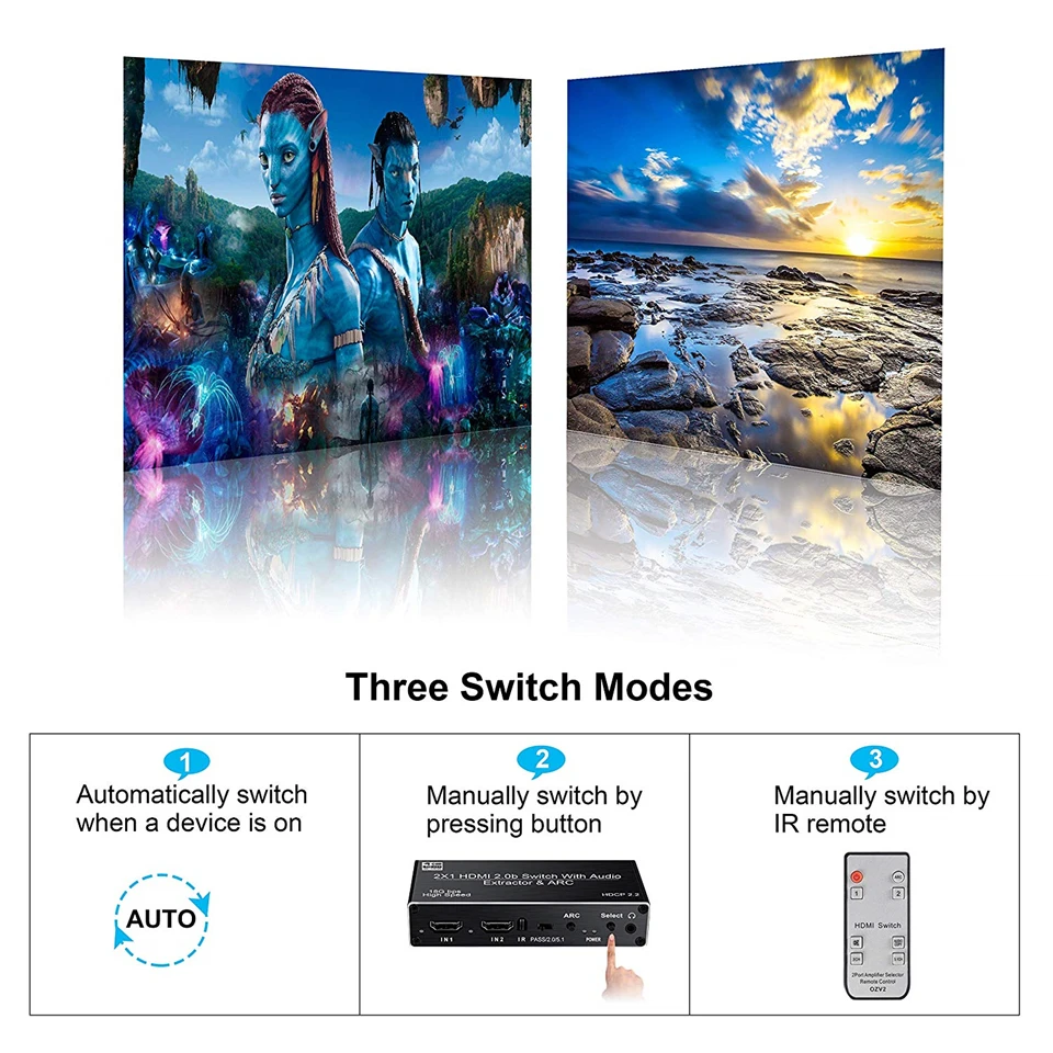 2020 Лучший 4K 60Hz HDMI коммутатор 2x1 2 0 переключатель порта пульт дистанционного