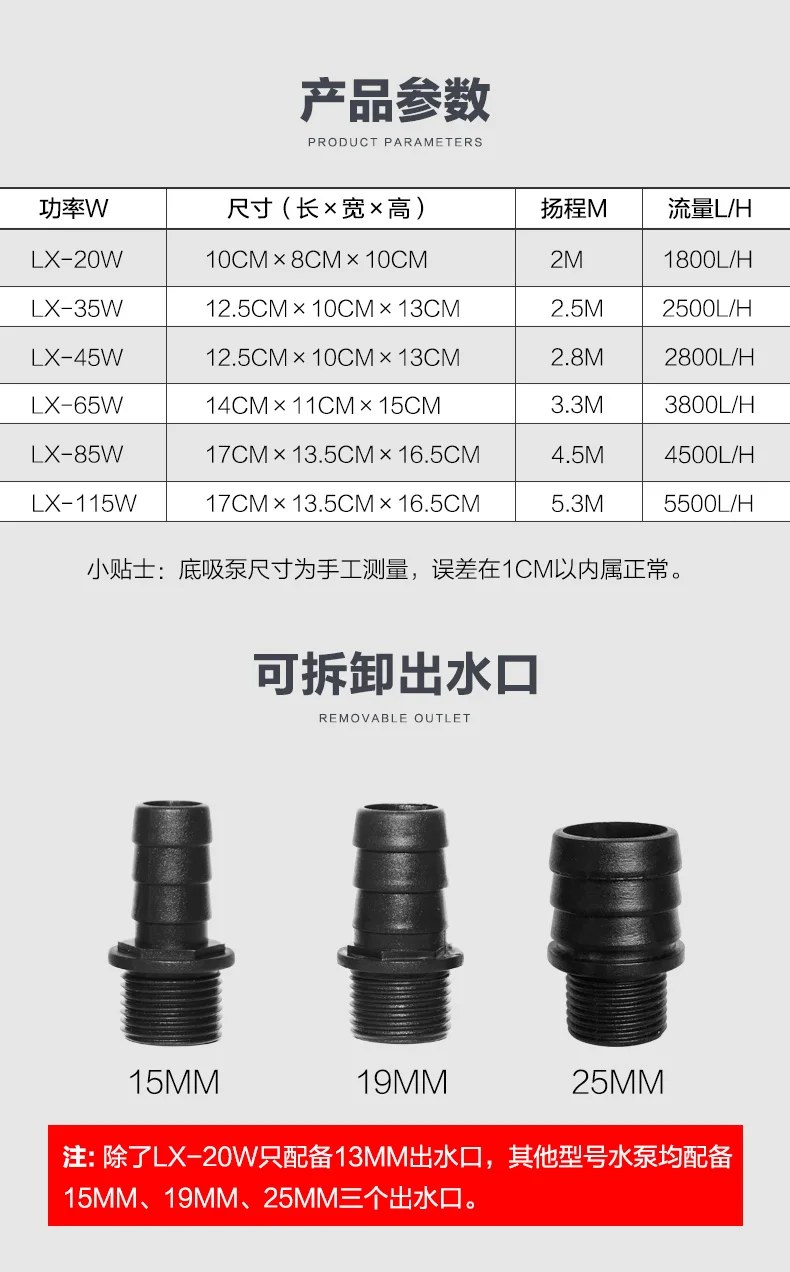 1004--555200197113_detail_7