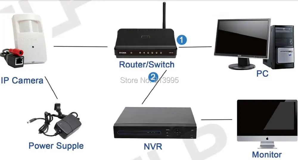 1080 P видеонаблюдения HD Mini сетевая IP Камера 2mp ONVIF с аудио микрофон для Домашние безопасности