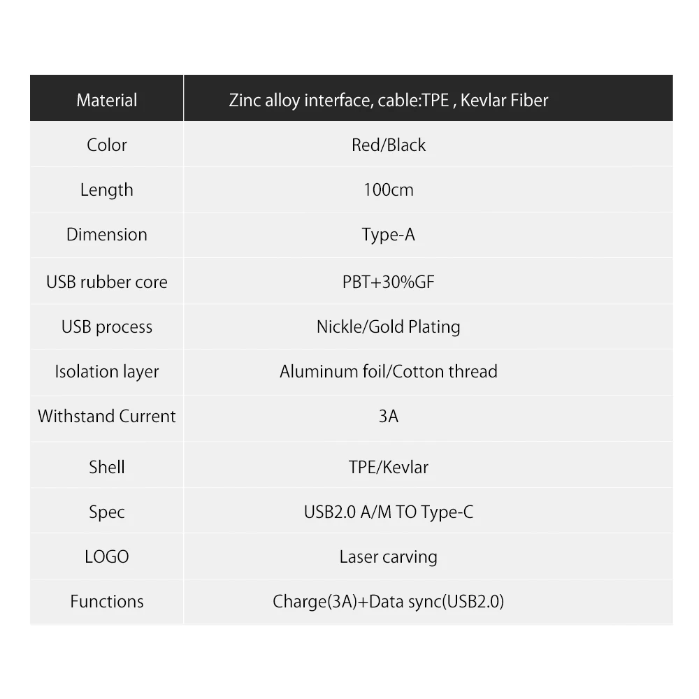 ORICO кабель для мобильного телефона type-C-USB-A 1 м/3 фута зарядный шнур USB-C кабель для синхронизации для смартфона планшета для samsung htc LG type C