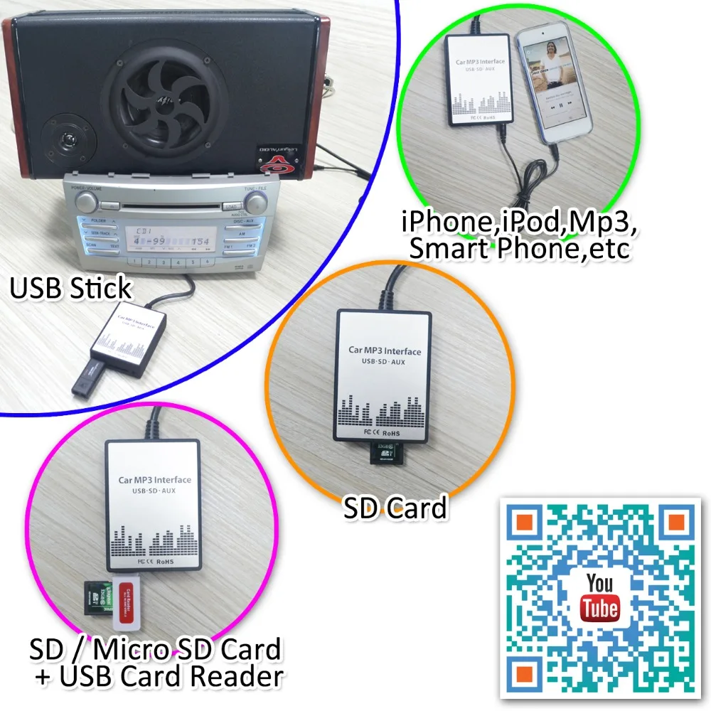 Автомобильный радиоприемник цифровой музыкальный чейнджер USB SD AUX адаптер Mp3 аудио интерфейс для Toyota Yaris 2006-2011(подходит выбрать OEM радио