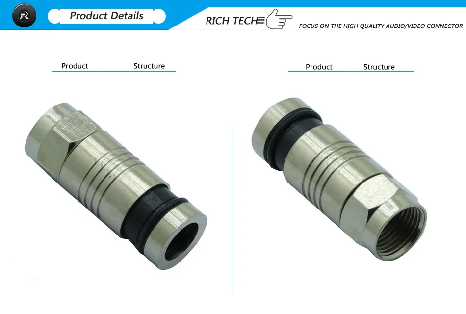 3 Product details