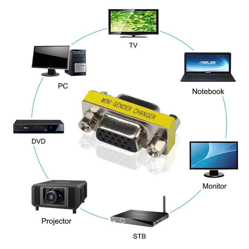 Новое поступление мини переходник-соединитель VGA адаптер Женский к VGA Женский для ПК ТВ ноутбук монитор STB Проектор DVD