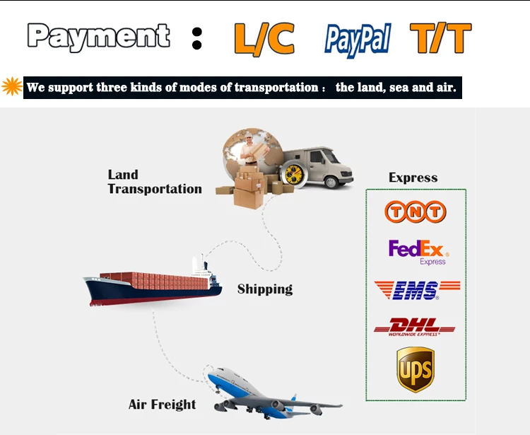 Packing and shipping