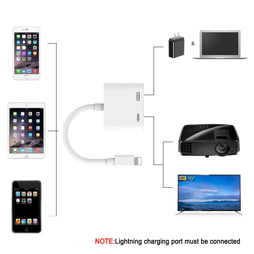 HDMI For Lightning to Digital AV Adapter & Charging Port for HD TV Monitor Projector 1080P for iPho