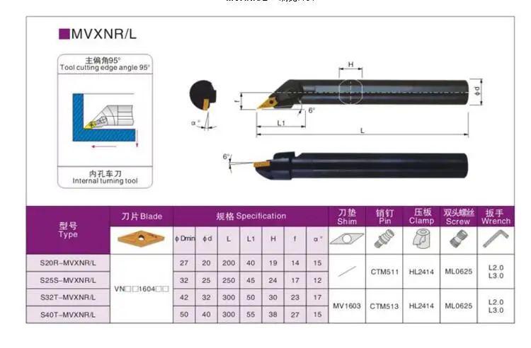S20R-MVXNR16/S20R-MVXNL16/S25S-MVXNR16/S25S-MVXNL16/S32T-MVXNR16/S32T-MVXNL16/S40T-MVXNR16 MVXNL16 токарные инструменты