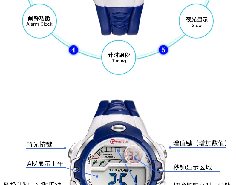 MINGRUI детей часы для мальчиков и девочек светодиодный цифровой Спорт Сигнализация Водонепроницаемый часы Мода красочные желе резиновая