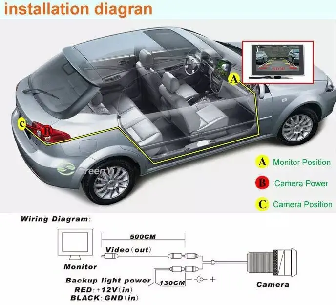 Водонепроницаемая камера заднего хода парковочная для Hyundai Elantra XD HD MD UD Sonata NF YF / с