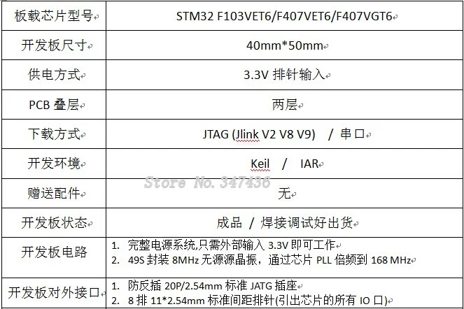STM32F 103 407 VET6 VGT6 минимальная системная плата основная плата с интерфейс загрузки