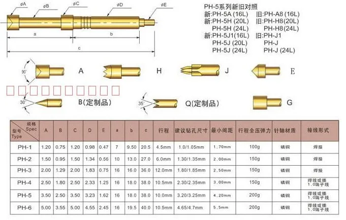 Бесплатная доставка 100 шт./лот PH-5H 38 мм две части Пружинные функции тестовые зонды