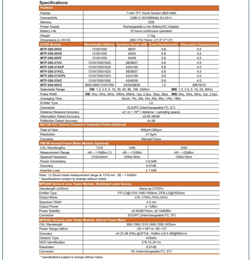 Оригинал Shineway MO-MTP-200 MTP-200-40VC OTDR 850/1300/1310/1550nm динамический диапазон 23/36/38/ 36dB MTP-200 OTDR Бесплатная доставка