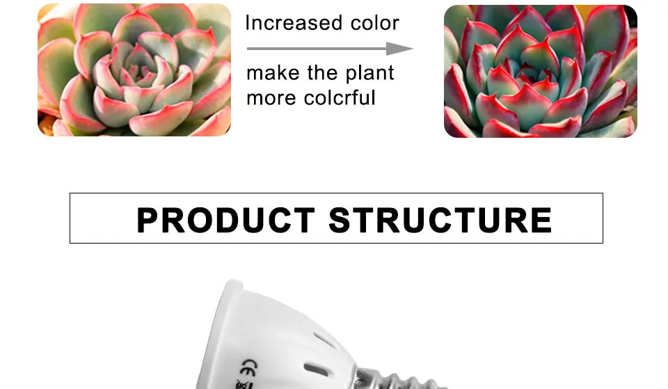 4pcs E27 LED Grow Light Full Spectrum Led Plant Lamp 220V Red Blue Phyto Lamp For Plants Indoor Greenhouse Hydroponics Grow Box (7)