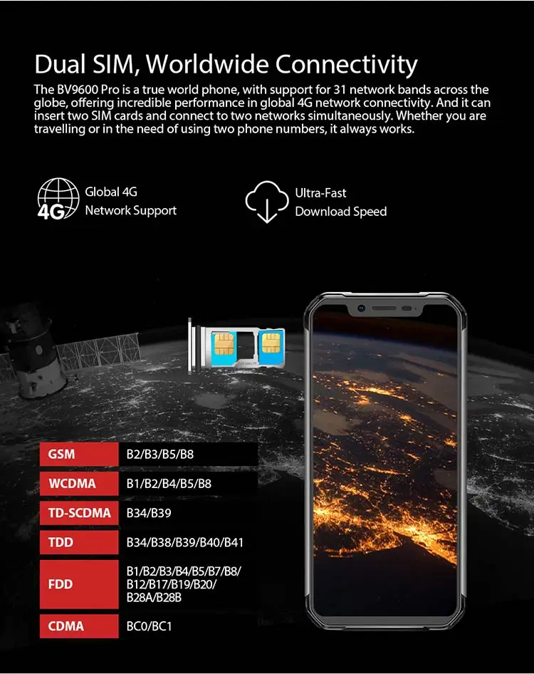 BLACKVIEW BV9600 PRO 6GB RAM 128GB ROM Helio P60 MTK6771 2.0GHz Octa Core 6.21 Inch AMOLED FHD+ Screen Dual Camera IP68 IP69K Waterproof Android 8.1 4G LTE Smartphone