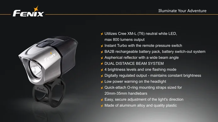 BTR20-21