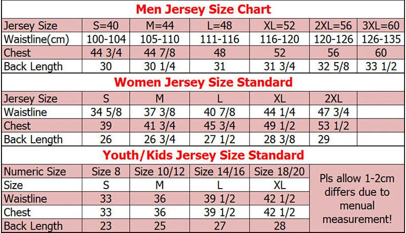 size