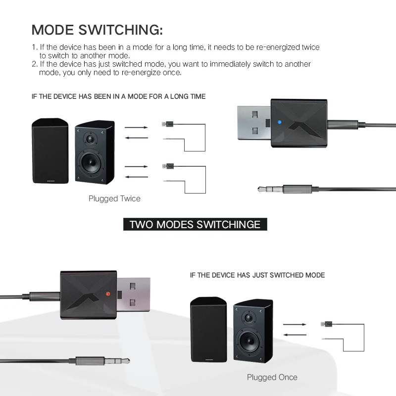 2-в-1 bluetooth адаптер беспроводной usb-адаптер Bluetooth музыкальный звуковой приемник подходит для компьютерная bluetooth-гарнитура смартфон