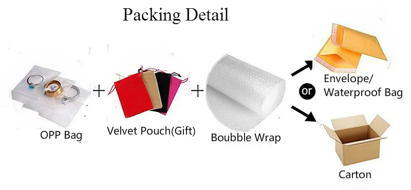 packing-1