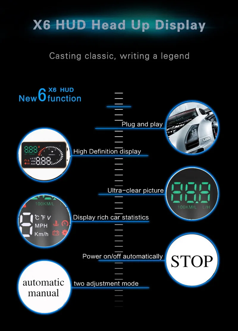 Км/ч превышение скорости Предупреждение X6 OBD2 система золотой дизайн Smart 3 дюймовый автомобильный экран HUD дисплей HD