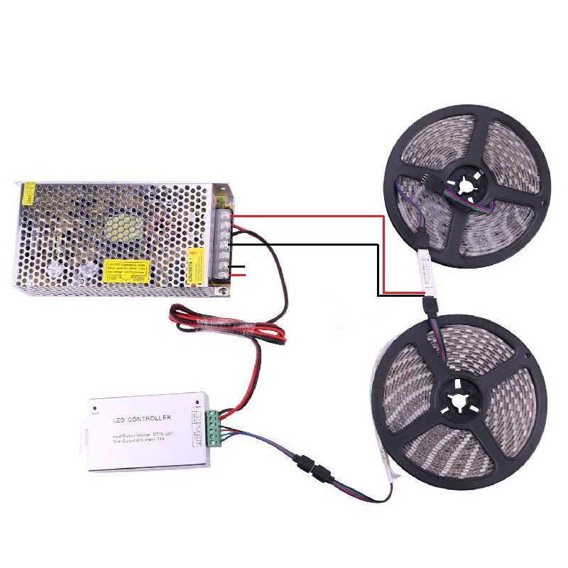 5050 rgb strip kit 1