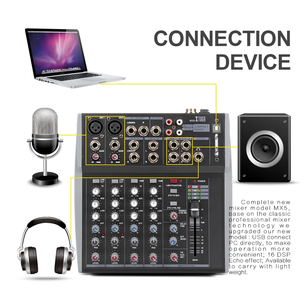 XTUGA Audio UHF Wireless Microphones and mixer